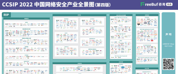 再傳捷報 | 世安實力入選《CCSIP 2022中國網(wǎng)絡(luò)安全產(chǎn)業(yè)全景圖》多個領(lǐng)域