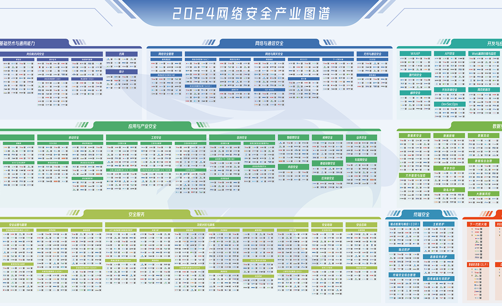 再獲認可｜世安智慧多領域入選《嘶吼2024網絡安全產業(yè)圖譜》